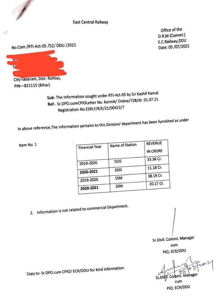 शिलान्यास के 2.5 वर्ष बाद भी लटका है सासाराम जंक्शन पर स्वचालित सीढ़ी | फंड का झूठा रोना , रोते हैं अधिकारी | Pending Escalator 2 सासाराम रेलवे स्टेशन का वार्षिक राजस्व